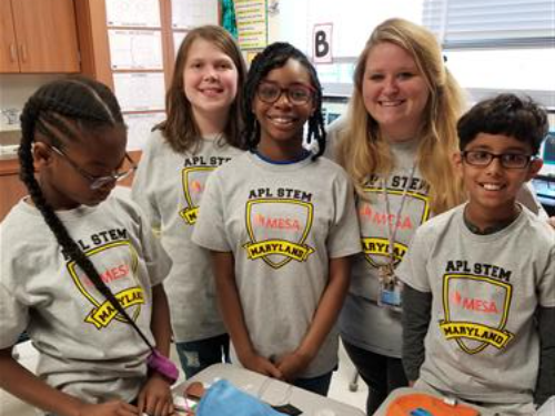 Students and coach-teacher at Crofton Elementary trouble shoot their wearable tech device.